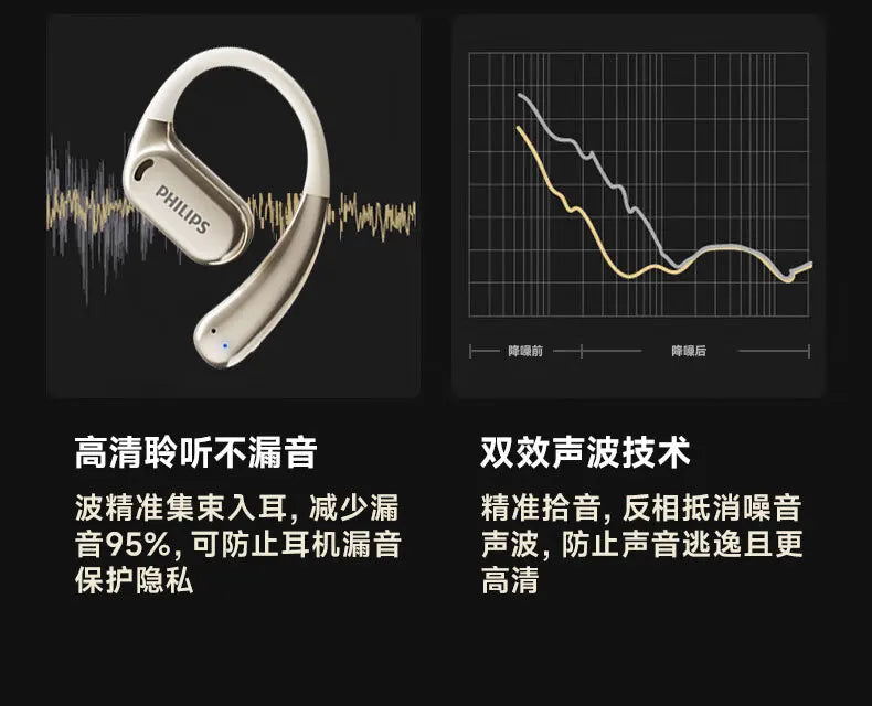 سماعات أذن أصلية من Philips TAT3739 لاسلكية حقيقية بتقنية البلوتوث 5.4 IPX5 مقاومة للماء وسماعات أذن ستيريو عالية الدقة عالية الدقة