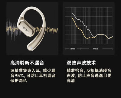 سماعات أذن أصلية من Philips TAT3739 لاسلكية حقيقية بتقنية البلوتوث 5.4 IPX5 مقاومة للماء وسماعات أذن ستيريو عالية الدقة عالية الدقة