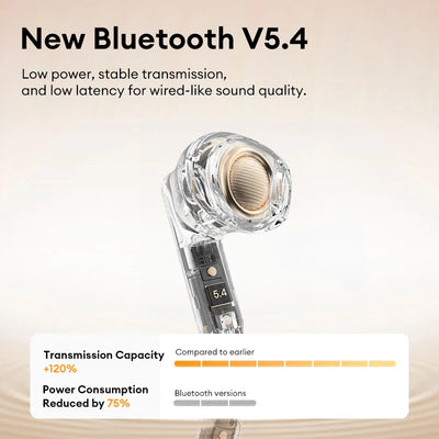 New Original Lenovo LP51 TWS Wireless Bluetooth 5.4 Earphones Long Endurance Gaming Earbuds HiFi Sound Touch Headphones With Mic