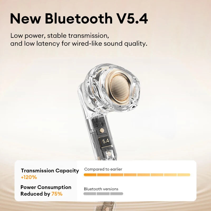 New Original Lenovo LP51 TWS Wireless Bluetooth V5.4 Earphones Dual Mode Gaming Earbuds Long Battery Life Sport Headset With Mic