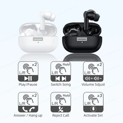 Original Lenovo LP1S New TWS Wireless Bluetooth 5.0 Earphone Waterproof Sports Earbuds For Android IOS With Mic Headset