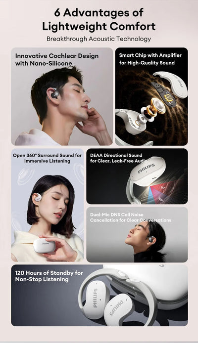 Philips TAT2708 OWS Wireless Bluetooth Earphones Noise Cancelling Game Headset Long Endurance Waterproof Sport Earbuds With Mic