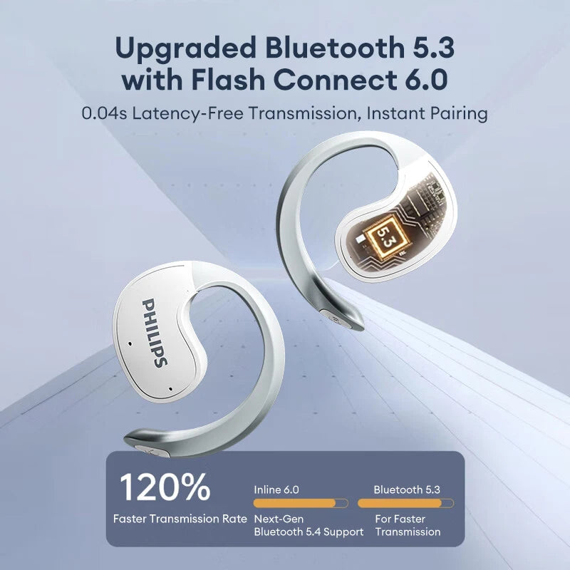 New Philips TAT2708 OWS Wireless Bluetooth Waterproof Earphones 120H Long Battery Life Headset ENC Call Noise Cancelling Earbuds