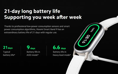 Global Version Xiaomi Smart Band 9 1.62'' AMOLED Supports 150+ sports modes 21-day battery life* sleep SpO₂ monitoring* band