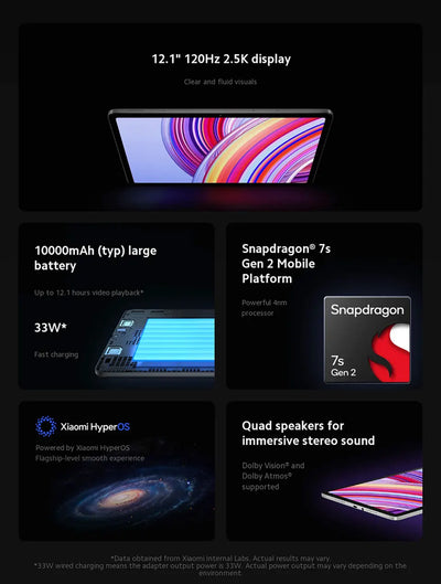 New Xiaomi Redmi Pad Pro Global Version 12.1" 120Hz LCD Display Snapdragon® 7s Gen 2 Mobile Platform 10000mAh 33W Fast Charging