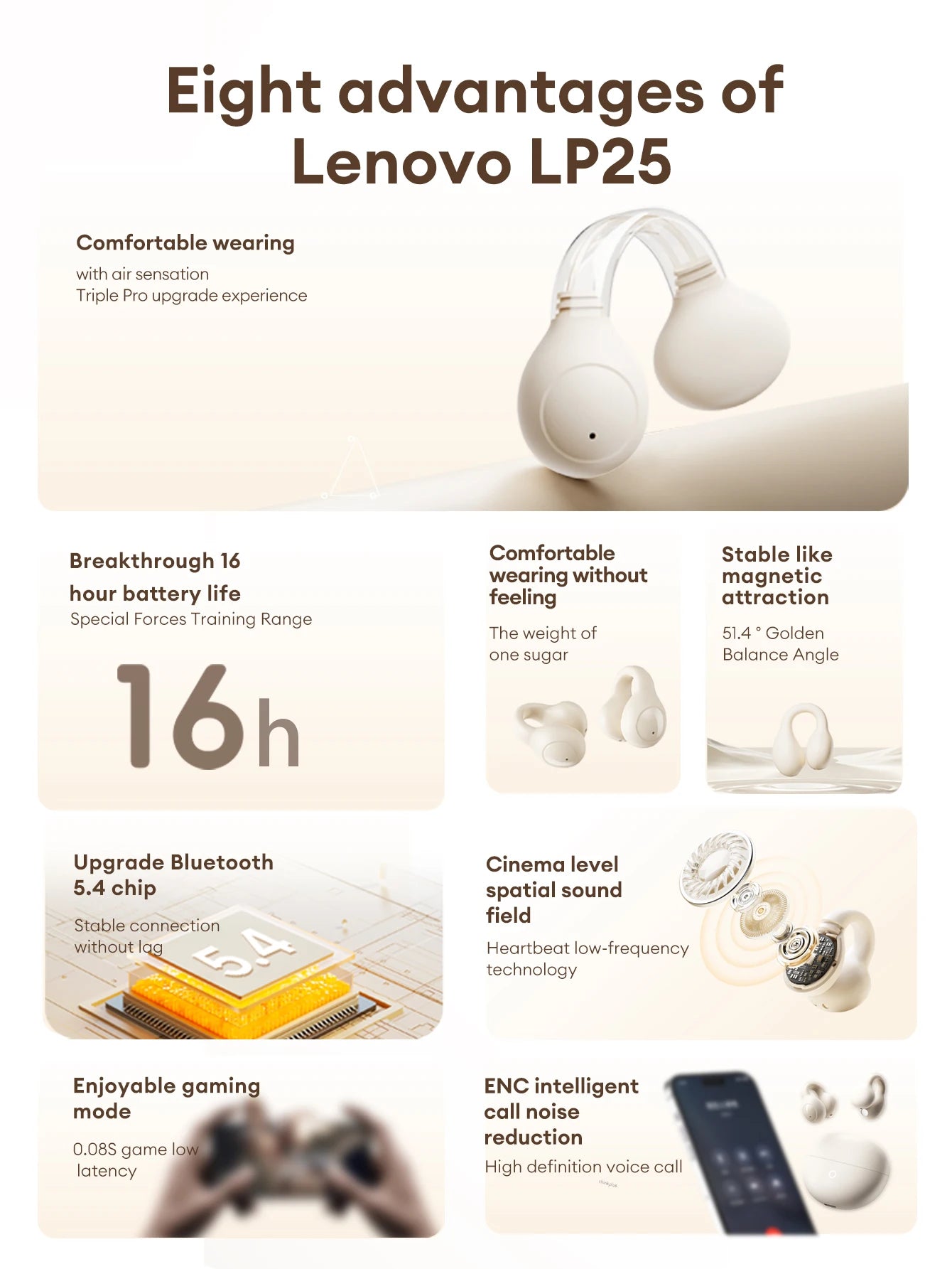 اختيار سماعات الرأس اللاسلكية Lenovo LP25 OWS Bluetooth ذات عمر البطارية الطويل سماعة الألعاب HIFI Stereo Sound سماعة HD Call مع ميكروفون