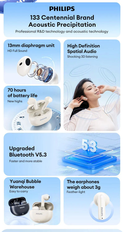 Choice Original Philips TAT1199 Wireless Upgrade Bluetooth V5.4 Earbuds Noise Cancelling Game Headset Waterproof Sport Earphones