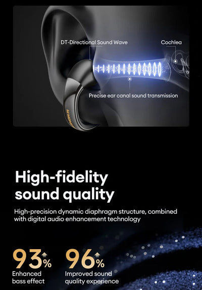 New Monster MQT46 Wireless Bluetooth V5.4 Earphones 25H Long Battery Life Gaming Earbuds Waterproof Denoise Clear Calls Headset