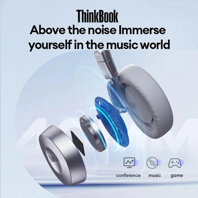 Original Lenovo ENC80 Over Ear Earphones Noise Reduction Liine Control Headset HD Calling Office Music Stereo Earbuds With Mic