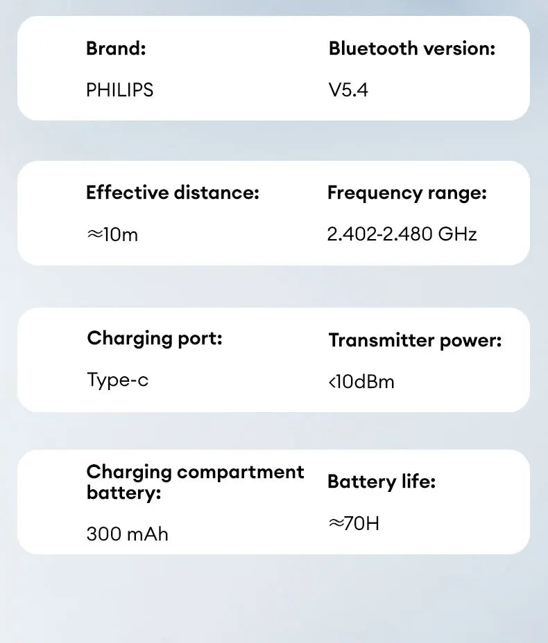 Choice Original Philips TAT1199 Wireless Upgrade Bluetooth V5.4 Earbuds Noise Cancelling Game Headset Waterproof Sport Earphones