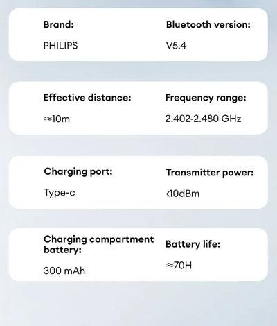 سماعات أذن TAT1199 اللاسلكية الأصلية من Philips بتقنية البلوتوث V5.4 مع خاصية إلغاء الضوضاء وسماعات الألعاب المقاومة للماء