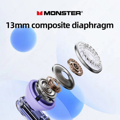 Original Monster V5.3 Wireless Bluetooth Headset XKT13 HIFI Sound Earphones Long Standby Earbuds Rotating Transparent Shell New