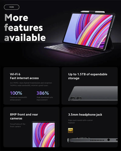 New Xiaomi Redmi Pad Pro Global Version 12.1" 120Hz LCD Display Snapdragon® 7s Gen 2 Mobile Platform 10000mAh 33W Fast Charging