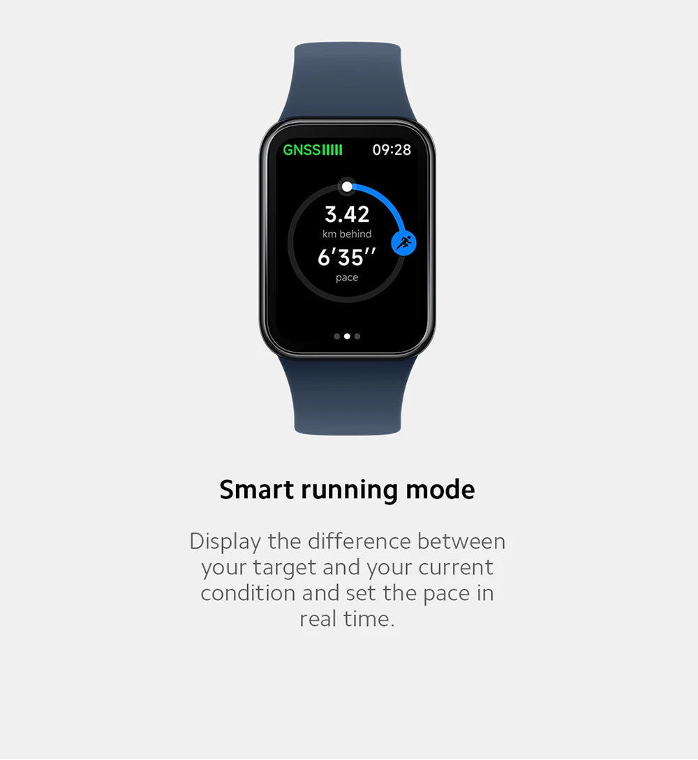 الإصدار العالمي الجديد من سوار Xiaomi Smart Band 8 Pro بشاشة AMOLED مقاس 1.74 بوصة وعمر بطارية يصل إلى 14 يومًا 5ATM مقاوم للماء