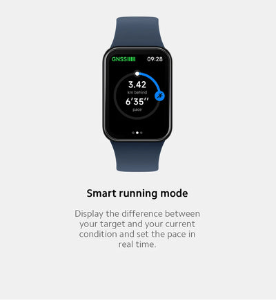 الإصدار العالمي الجديد من سوار Xiaomi Smart Band 8 Pro بشاشة AMOLED مقاس 1.74 بوصة وعمر بطارية يصل إلى 14 يومًا 5ATM مقاوم للماء
