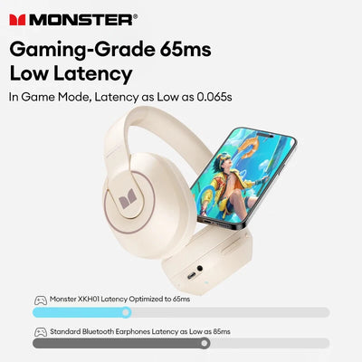 New Monster XKH01 Gaming Wireless Bluetooth Waterproof Headphones  Long Battery Life Headset HD Call Sport Earphones With Mic