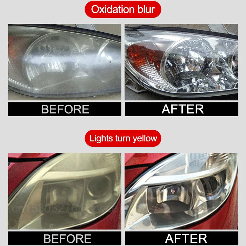 Car Headlamp Turning Lights Taillights Restoration Polishing Kits Headlight Scratch Repair Oxidation Yellowing Polish Remover