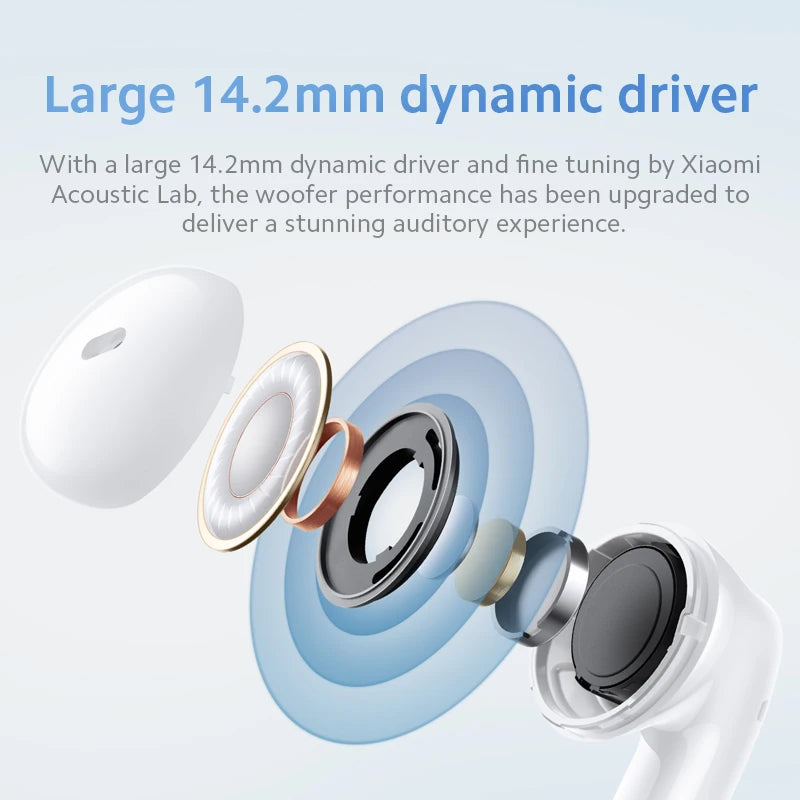 World Premiere Xiaomi Redmi buds 6 active 30 Hours long battery life Clear voice call headset Comfortable to wear earphone